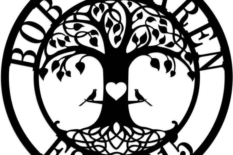 Metal Name Signs Personalized,Personalized Wedding Gifts,Metal Love Birds Signs, Custom Family Name Sign,Last Name Sign for Home,Engagement Anniversary Best Friends Christmas Gifts